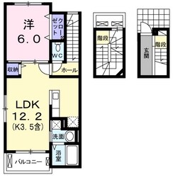 ラ　ナチュールの物件間取画像